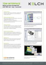 KELCH TDM Interface - 2