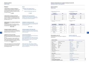 Catalogue of ERmaster range - 7