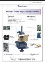 Thickener drives - 3