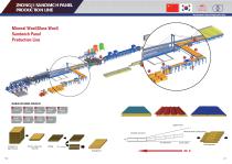 BEST PU SOLUTION-1