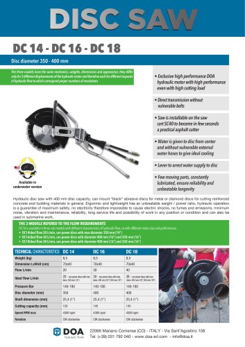 DC16 HYDRAULIC DISC SAW - English