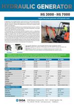 HG3000-HG5000 HYDRAULIC GENERATOR - English-2