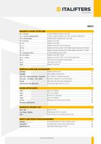 ITALIFTERS Catalogue in English-3