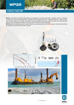 Pumps Catalogue - English - 7