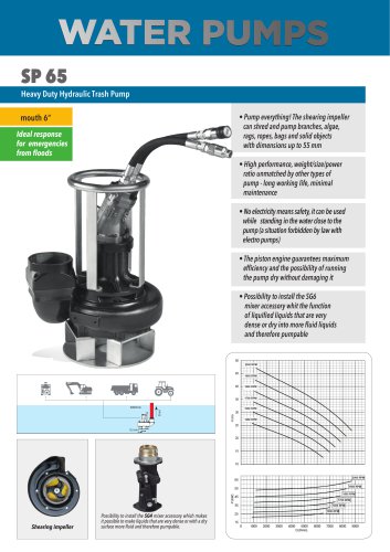 SP65 TRASH WATER PUMP HYDRAULIC - English