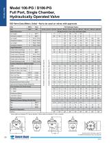 106/S106-PG Product Guide - 10