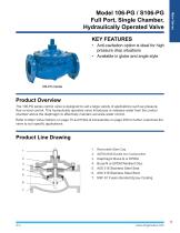 106/S106-PG Product Guide