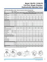 106/S106-PG Product Guide - 9