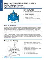 106 / S106-PT / PTC Product Guide - 1