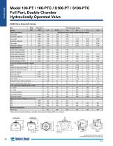 106 / S106-PT / PTC Product Guide - 5