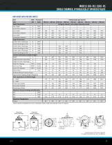 MODELS 106-PG / S106-PG - 6