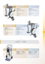 Mobile oil dispensers-2