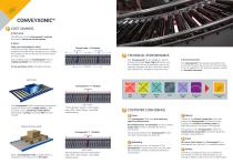 Conveyxonic® (Presentation of the Conveyxonic® product and its technical data)-2