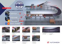 material conveying solutions-2