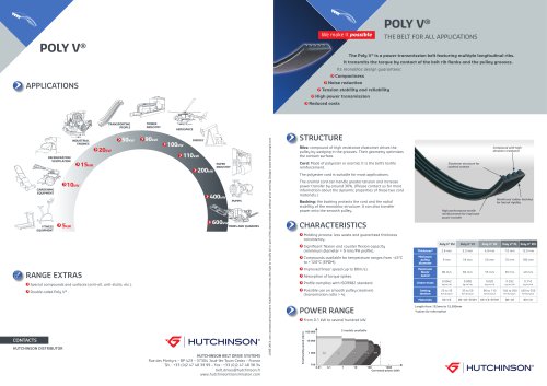 Poly V, the belt for all applications