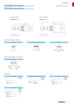 Beacon LED indicators-10
