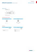Beacon LED indicators-6