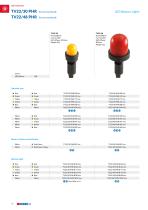 Beacon LED indicators-9