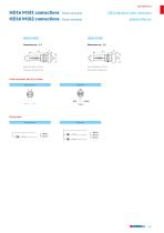 Chromium plated LED indicators - 6