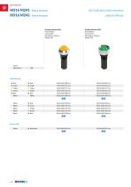 Chromium plated LED indicators - 7