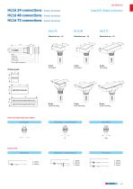 Control and Annunciator Panels-18