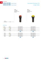 Extra Bright LED indicators-5
