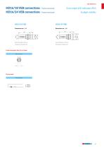 Extra Bright LED indicators-6