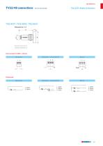 Flat LED Indicators - 22