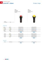 General catalogue signalling and control 2018-10