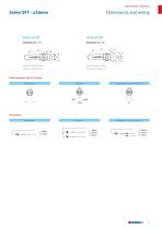 General catalogue signalling and control 2018-11