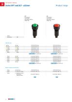 General catalogue signalling and control 2018-16