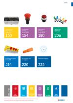 General catalogue signalling and control 2018-5