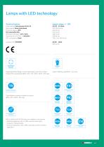Lamps with  LED technology-2