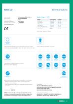 LED Lamps Series LD-2