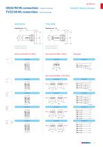 MultiLED Indicators Display - 12