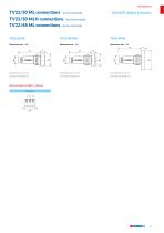 MultiLED Indicators Display - 14