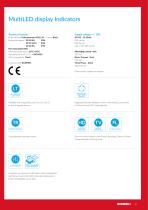 MultiLED Indicators Display - 2