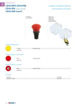 Pushbutton Switches diam.16-17