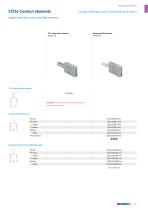 Pushbutton Switches diam.16-20