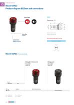 Pushbutton Switches diam.22 - 19