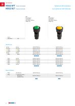 Spherical LED indicator-9