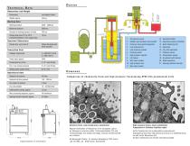 HPM 010 3-fold-2