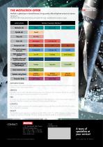 THERMAL TREATMENT-8