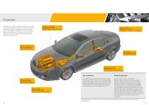 Automotive - Driving with Klüber Lubrication - 10