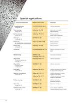 Bonded coatings - 10