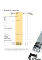 Bonded coatings - 11