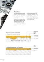 Bonded coatings - 4