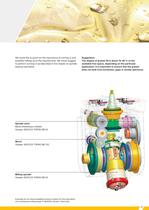 Metalworking  - Lubrication of machine tool systems-11