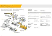 Paper industry - Solutions for diversified production processes-4