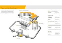 Paper industry - Solutions for diversified production processes-5